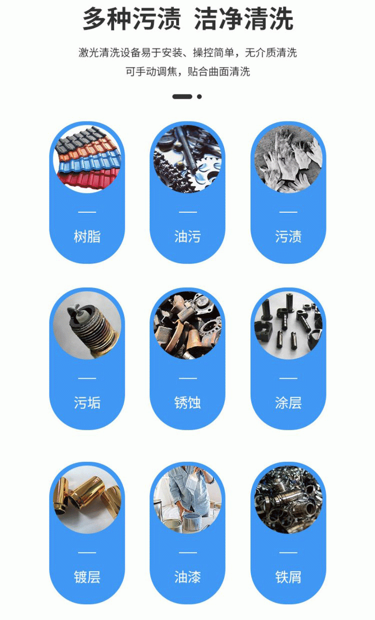 清洗应用领域清洗产品类型