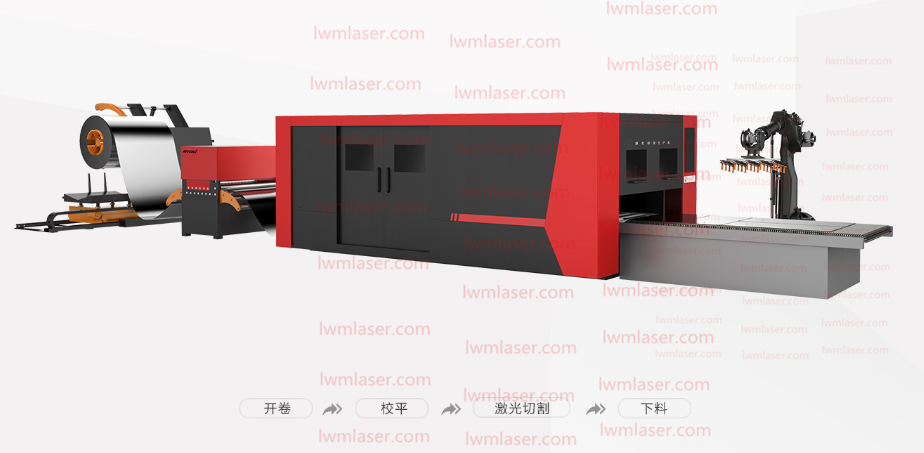 卷板切割（开卷、校平、切割、下料）--lwmlaser